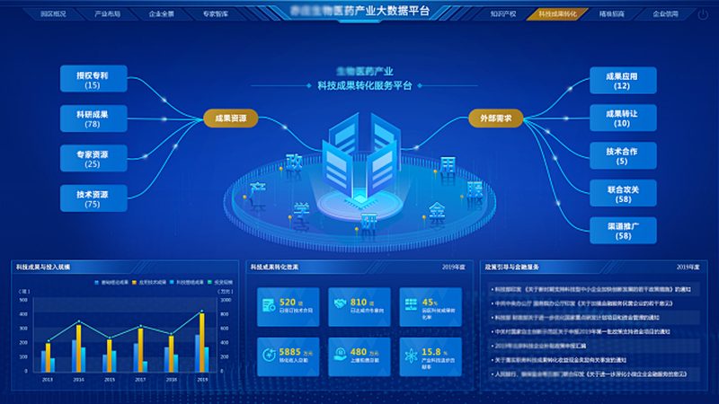 生物药CDMO原液生产：揭秘其背后的技术奥秘**